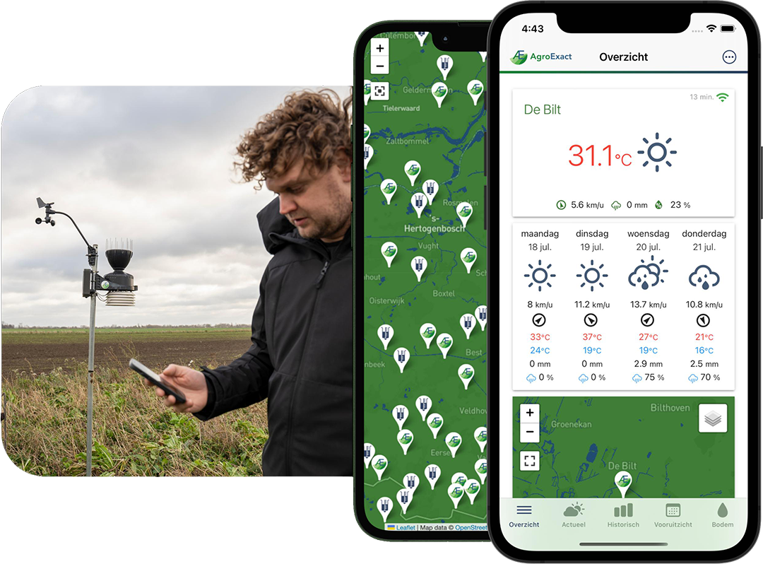 AgroExact weerstation en app in gebruik op het veld